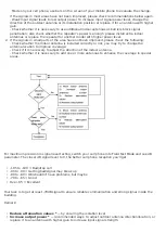 Preview for 18 page of Nikrans BD-300GDW Installation Manual