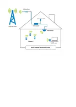 Preview for 7 page of Nikrans BD-400FG Installation Manual