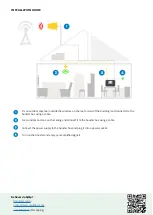 Preview for 3 page of Nikrans LCD-150L Quick Start Manual