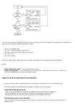 Preview for 20 page of Nikrans MA-300GDW Installation Manual