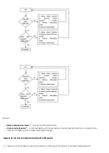 Preview for 17 page of Nikrans NS-1100GD Installation Manual