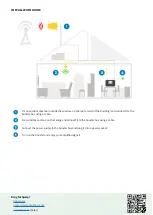 Preview for 3 page of Nikrans NS-2000L Quick Start Manual