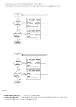 Preview for 18 page of Nikrans NS-2500GD Installation Manual