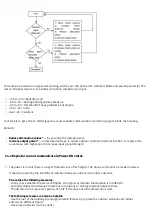 Preview for 18 page of Nikrans NS-300-Smart Installation Manual