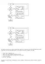 Preview for 11 page of Nikrans NS-GDW-Drive Installation Manual