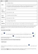 Preview for 17 page of Nikrans NS200-GSM+4G Installation Manual