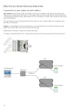 Предварительный просмотр 20 страницы nilan comfort CT150 Installation Instructions Manual