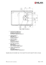 Preview for 11 page of nilan Compact P GEO 3 Installation And Maintenance Manual