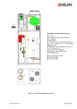 Preview for 8 page of nilan Compact Polar Cool Sun EK 3 kW Installation Instruction