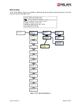 Preview for 16 page of nilan Compact Polar Cool Sun EK 3 kW Installation Instruction
