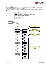 Preview for 19 page of nilan Compact Polar Cool Sun EK 3 kW Installation Instruction