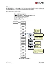 Preview for 20 page of nilan Compact Polar Cool Sun EK 3 kW Installation Instruction