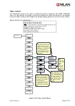 Preview for 21 page of nilan Compact Polar Cool Sun EK 3 kW Installation Instruction