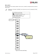 Preview for 22 page of nilan Compact Polar Cool Sun EK 3 kW Installation Instruction