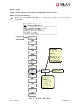 Preview for 23 page of nilan Compact Polar Cool Sun EK 3 kW Installation Instruction