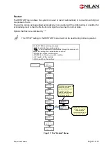 Preview for 24 page of nilan Compact Polar Cool Sun EK 3 kW Installation Instruction