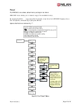 Preview for 25 page of nilan Compact Polar Cool Sun EK 3 kW Installation Instruction