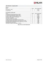 Preview for 34 page of nilan Compact Polar Cool Sun EK 3 kW Installation Instruction