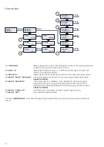 Preview for 12 page of nilan Compact S CTS 602 User Manual