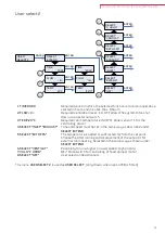 Preview for 13 page of nilan Compact S CTS 602 User Manual