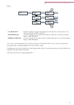 Preview for 21 page of nilan Compact S CTS 602 User Manual