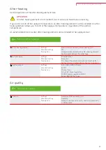 Preview for 25 page of nilan CTS602 HMI Software Instructions