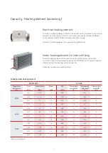 Предварительный просмотр 9 страницы nilan GO GREEN COMFORT 600 Product Data