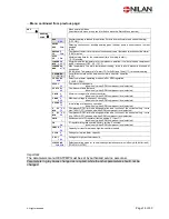 Preview for 16 page of nilan LMC 223 Installation And User Manual