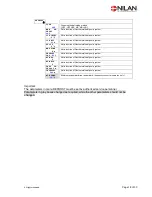 Preview for 18 page of nilan LMC 223 Installation And User Manual