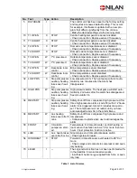 Preview for 26 page of nilan LMC 223 Installation And User Manual