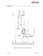 Preview for 27 page of nilan LMC 223 Installation And User Manual