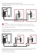 Preview for 8 page of nilan MULTILINK Installation Instructions Manual