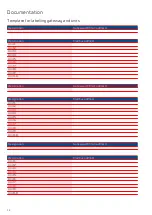 Preview for 14 page of nilan MULTILINK Installation Instructions Manual