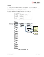 Preview for 13 page of nilan VP 18 EK Installation Instruction