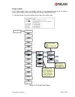 Preview for 17 page of nilan VP 18 EK Installation Instruction