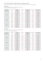 Preview for 31 page of nilan VPR 120 Installation And Maintenance Manual