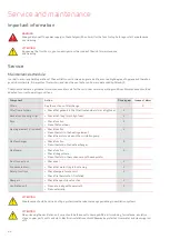 Предварительный просмотр 34 страницы nilan VPR 120 Installation And Maintenance Manual