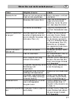 Предварительный просмотр 21 страницы nilco 2304001 Operating Instructions Manual