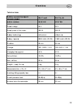 Предварительный просмотр 31 страницы nilco 30 86 003 Operating Instructions Manual