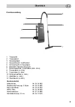 Предварительный просмотр 9 страницы nilco 3040003 Operating Instructions Manual