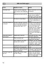 Preview for 16 page of nilco 3040003 Operating Instructions Manual