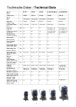 Preview for 4 page of nilco 3290003 Instructions For Use Manual