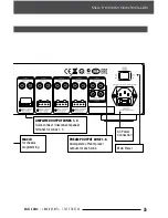 Предварительный просмотр 5 страницы Niles Auriel MRC-6430 Installation Manual