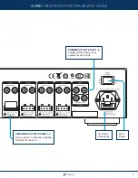 Предварительный просмотр 7 страницы Niles Auriel MRC-6430 System Design Manual