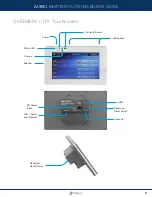 Предварительный просмотр 11 страницы Niles Auriel MRC-6430 System Design Manual