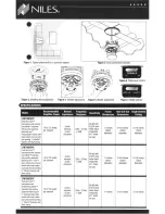 Preview for 5 page of Niles CM730DSFX Installation Manual