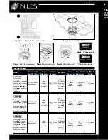 Preview for 5 page of Niles CM750DSFX Installation Manual