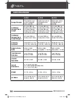 Preview for 20 page of Niles FG01703 Installation Manual