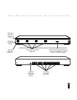 Предварительный просмотр 9 страницы Niles HDL-4 Installation & Operation Manual