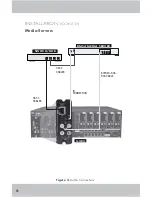 Предварительный просмотр 8 страницы Niles IM-SERVER Quick Install Manual